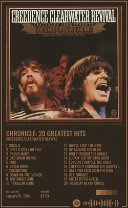 Creedence Clearwater Revival - Chronicle 20 Greatest Hits.jpg